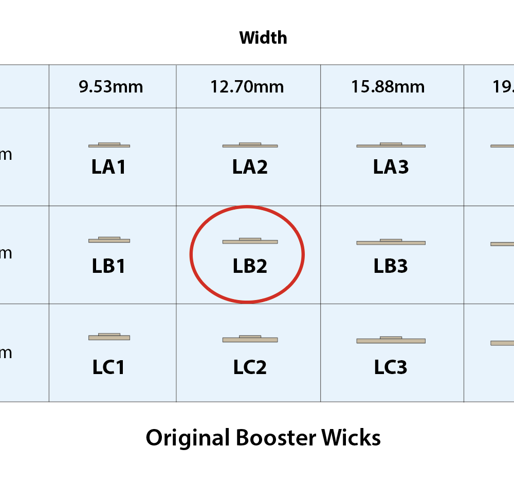 Деревянный фитиль LB2 (10 шт./упаковка)