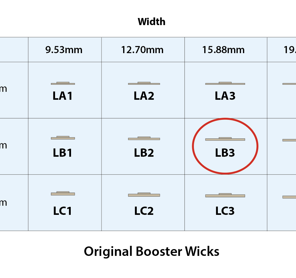 LB3 wooden wick (10pcs/pack)